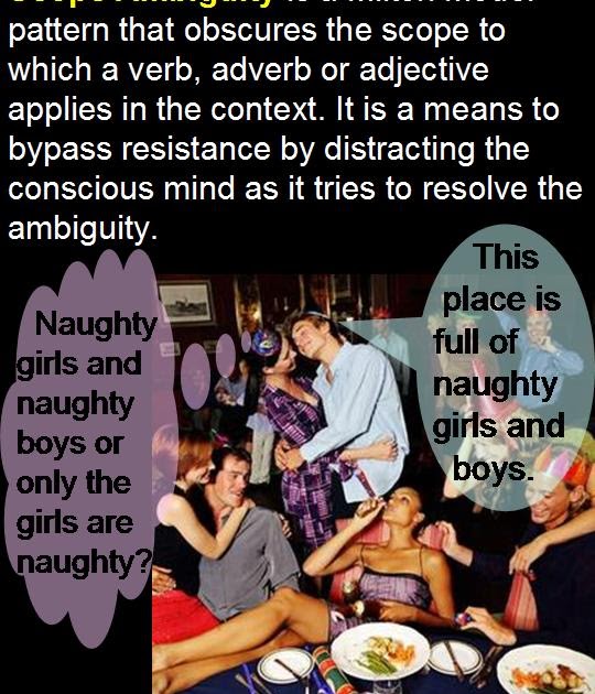Uncover the 10 Dirty Secrets to Decoding Ambiguity: A Wild Ride to Crystal-Clear Logic