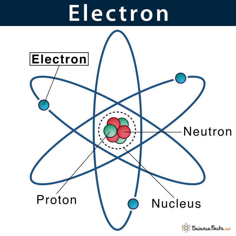 12 Shocking Electron EV Secrets That’ll Blow Your Mind (And Maybe Your Clothes Off)