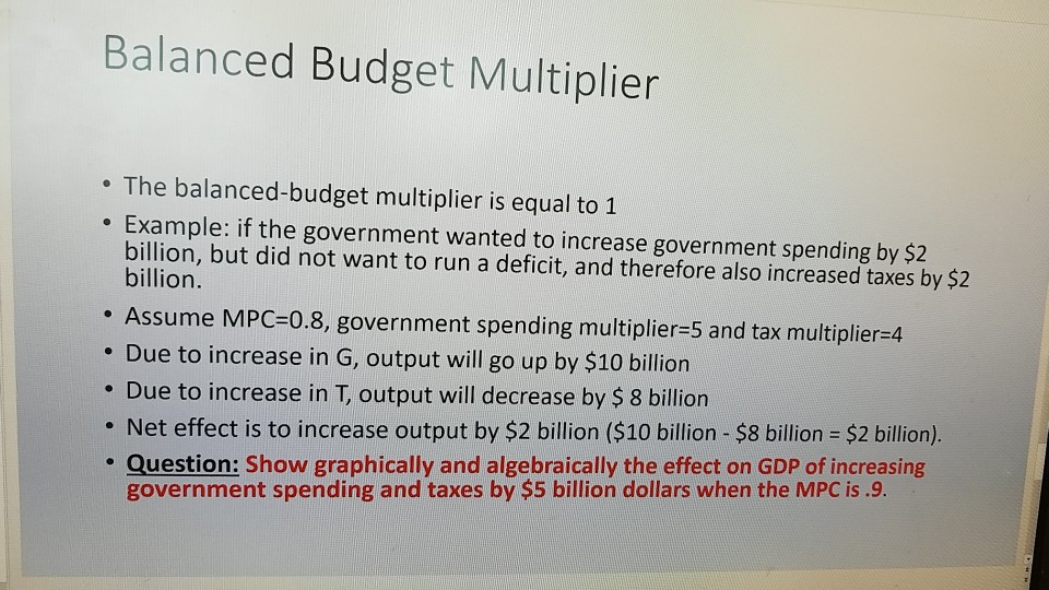 Balanced Budget Multiplier What Is It Formula Example Diagram Balanced Budget Multiplier What Is It Formula Example Diagram