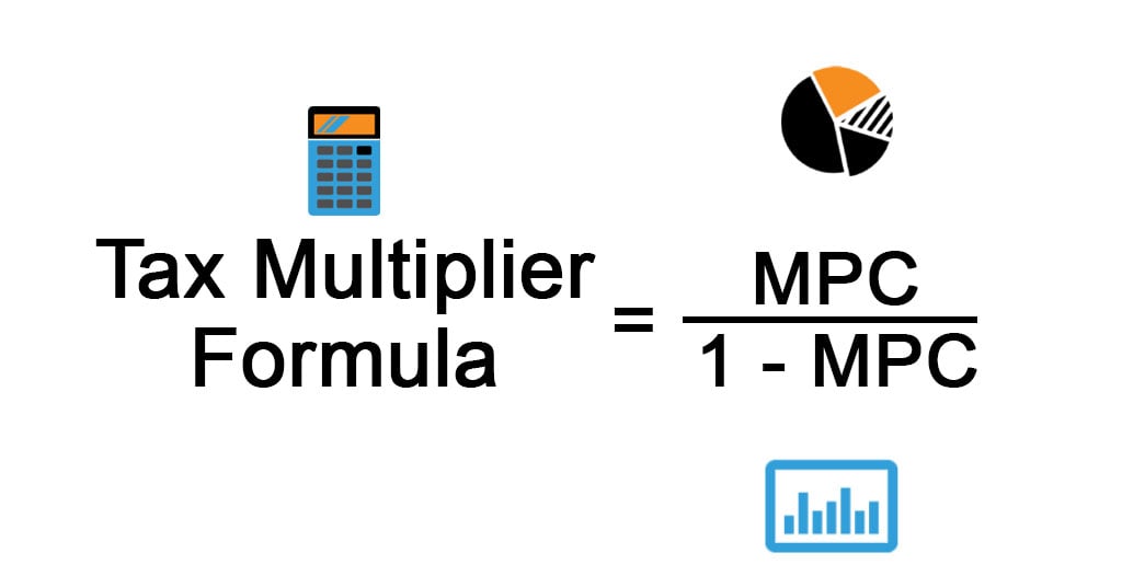 Proportional Tax Function And The Balanced Budget Multiplier With Formula Proportional Tax Function And The Balanced Budget Multiplier With Formula